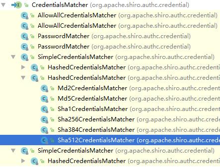 其实我不仅会 Spring Security，Shiro 也略懂一二！