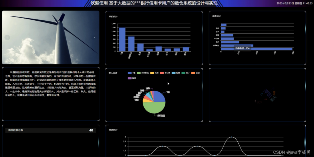 基于微信小程序+Springboot校园二手商城系统设计和实现