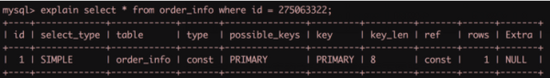 SQL：我为什么慢你心里没数吗？
