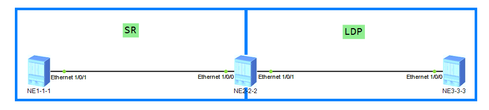 SR-MPLS