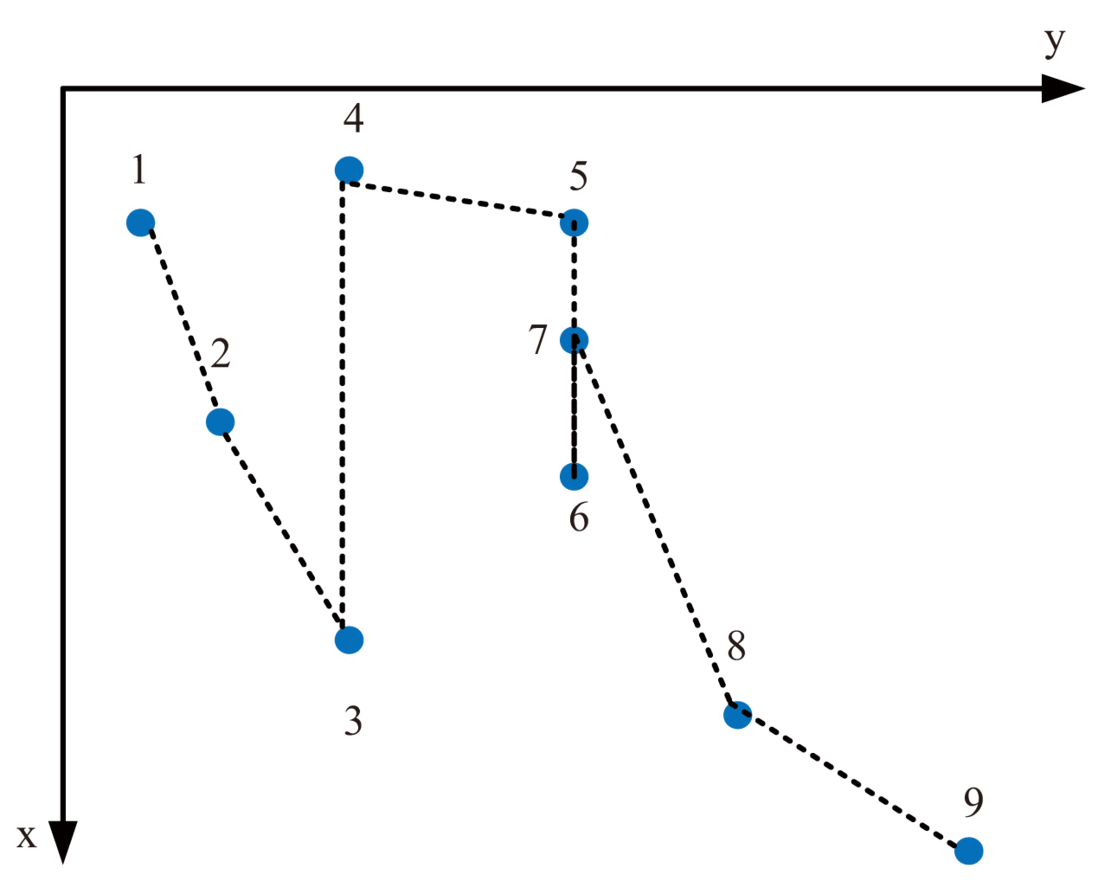 C 实现 Atari 经典街机游戏《飞天蜈蚣》
