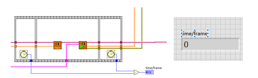 手把手教你使用LabVIEW OpenCV dnn实现物体识别（Object Detection）含源码
