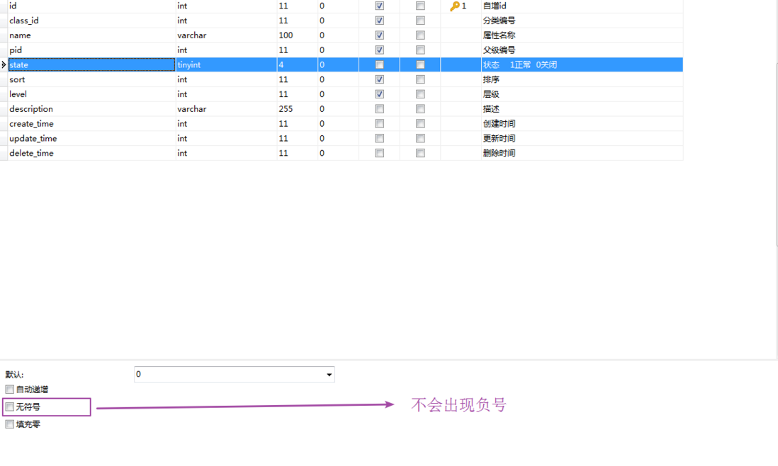 PHP高并发高负载下的3种实战场景解决方法 