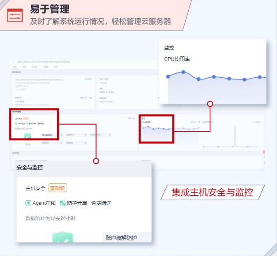 带你玩转“超大杯”ECS特性及实验踩坑【华为云至简致远】