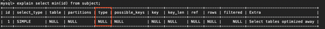 一张图彻底搞懂MySQL的 explain