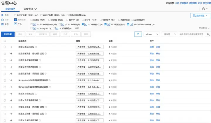亿级异构任务调度框架设计与实践