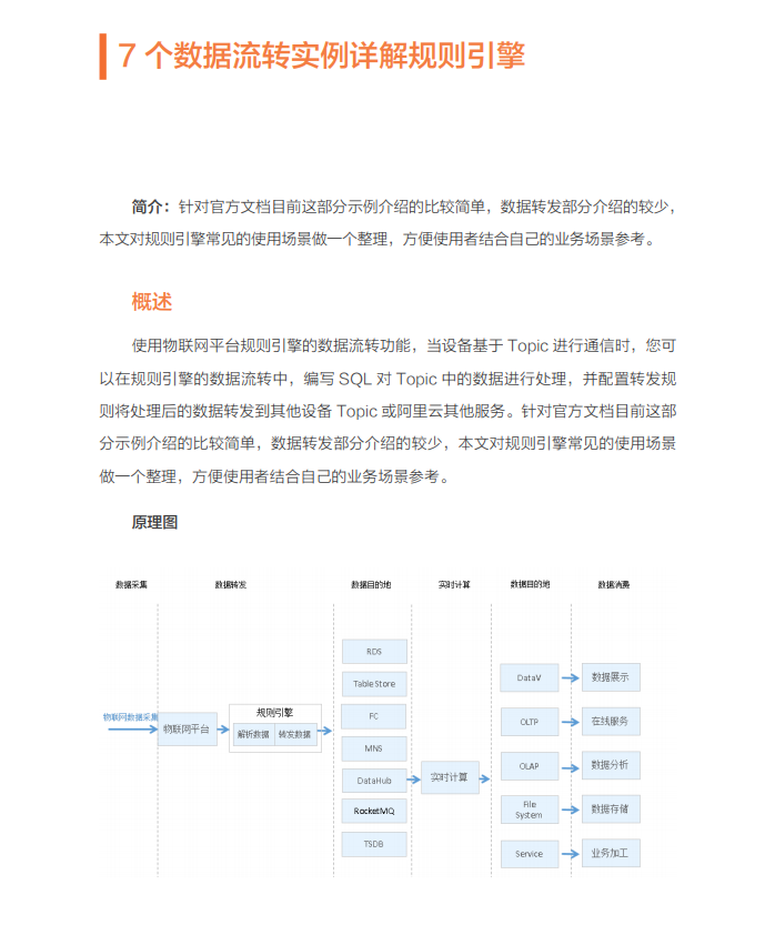 开放下载！《深入浅出玩转物联网平台》