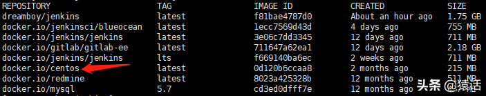 如何使用Gitlab+Jenkins实现多分支自动独立部署？