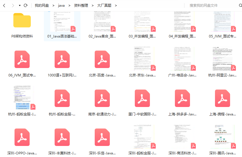 你真的懂设计模式吗？看看阿里P8跟你的理解是一样的吗？