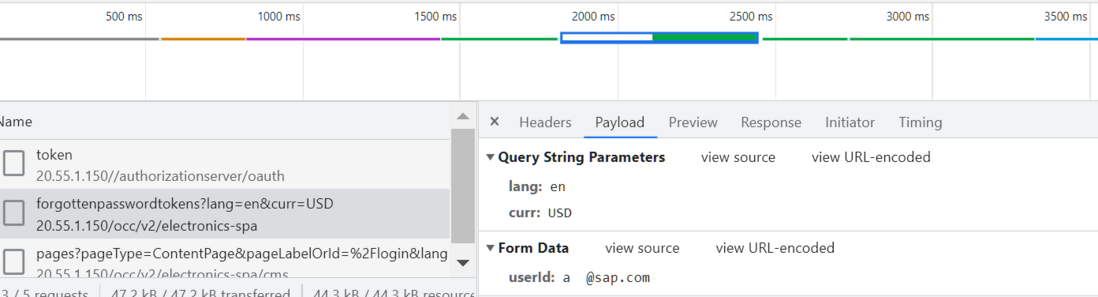 SAP 电商云 Spartacus UI userID 即邮件地址中的加号问题