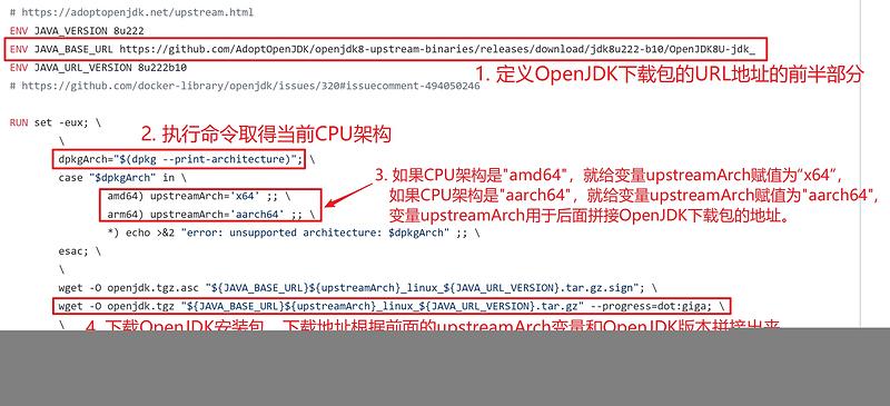 ARM64架构下，OpenJDK的官方Docker镜像为何没有8版本