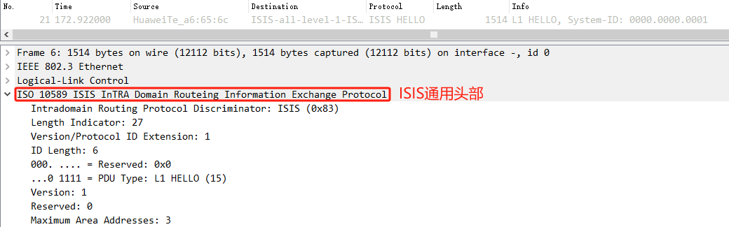 ISIS报文、邻居、数据库、SPF计算