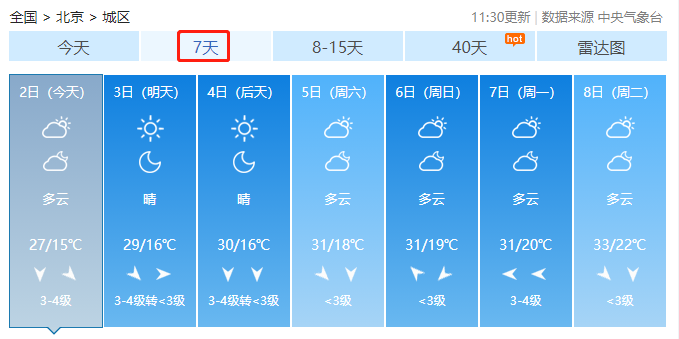 python-爬取中国天气网7天天气并保存至本地
