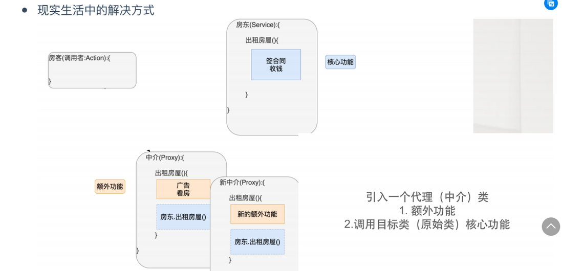 十、动态代理设计模式
