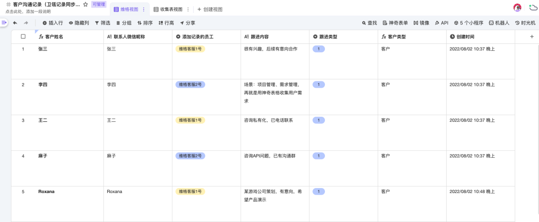 销售线索自动化流转、管理，流失率减少 20%