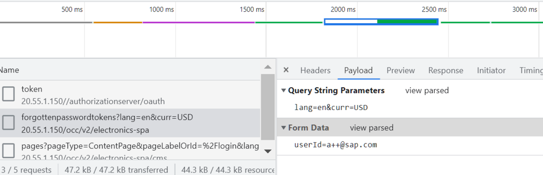SAP 电商云 Spartacus UI userID 即邮件地址中的加号问题