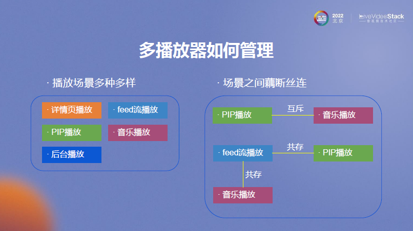 MX Player在线播放优化