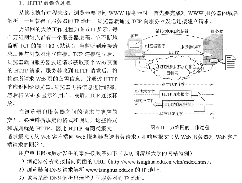 [计算机网络复习] HTTP协议