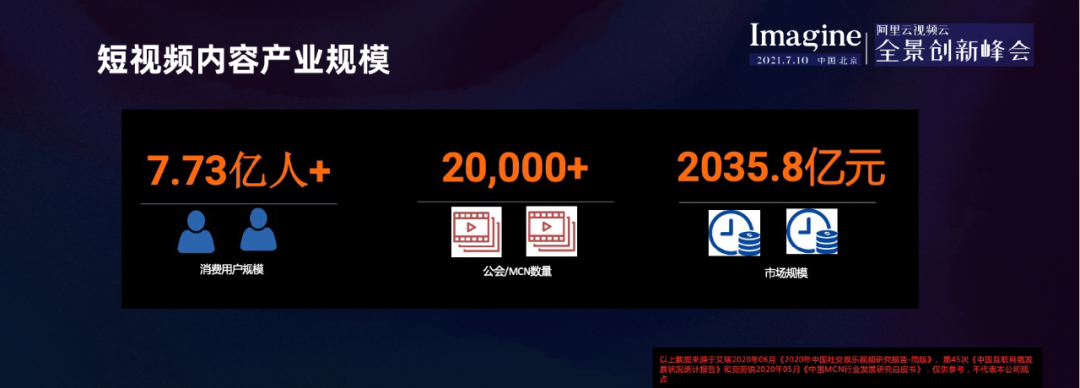 解密优酷智能生产技术，看 AI 赋能内容数字化