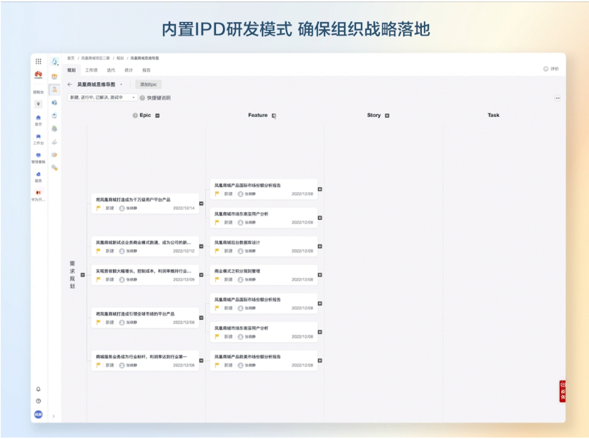 如何做好需求管理？华为云需求管理利器CodeArts Req解读