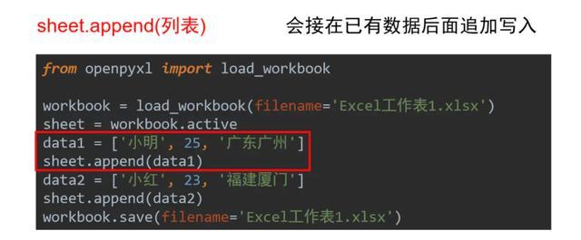 python操作Excel神器openpyxl的各种操作！