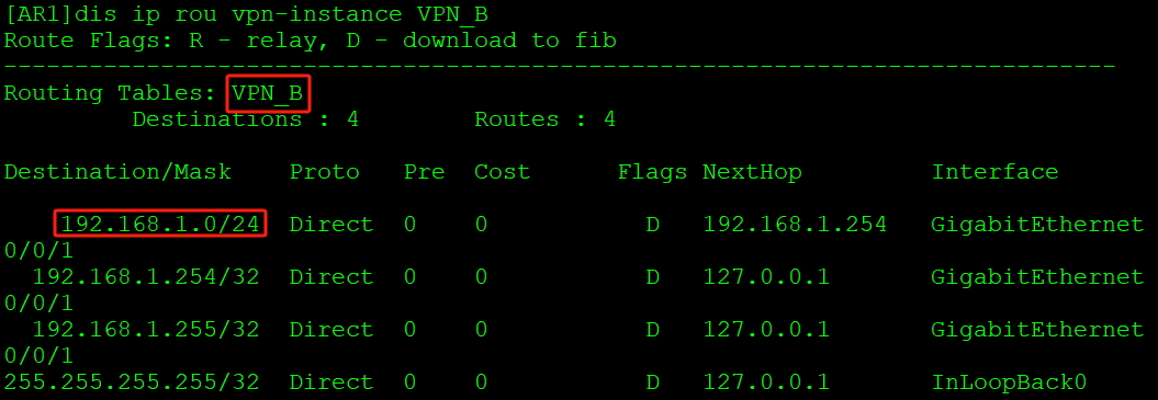 VPN、VRF