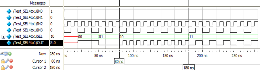 Verilog HDL函数与任务的使用