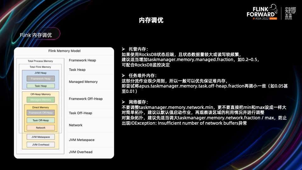 京东物流实时风控实践