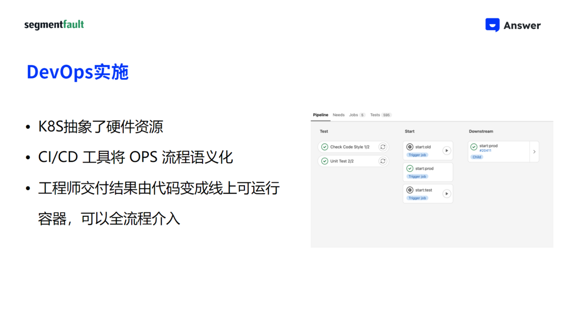 Answer.dev 走进华师大课堂：Answer 项目开发流程详解