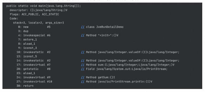图解 JVM 内存模型及 JAVA 程序运行原理