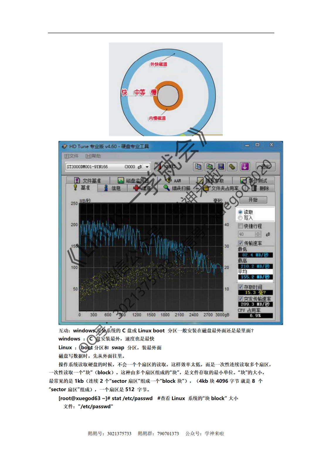《Linux一学就会》第十三章- Linux文件系统结构