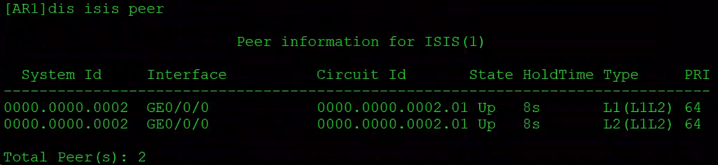 ISIS概念