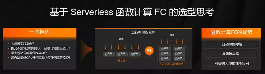 聚焦业务价值：分众传媒在 Serverless 上的探索和实践