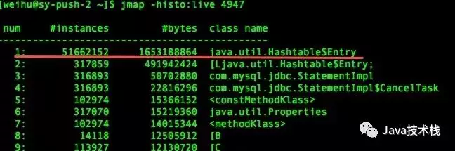 一次恐怖的 Java 内存泄漏排查实战