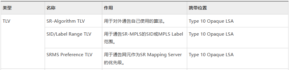 SR-MPLS