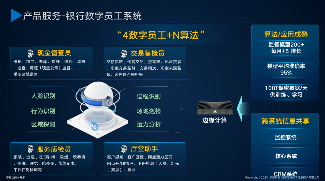 银行智能案防：以“AI技防”堵住违规漏洞