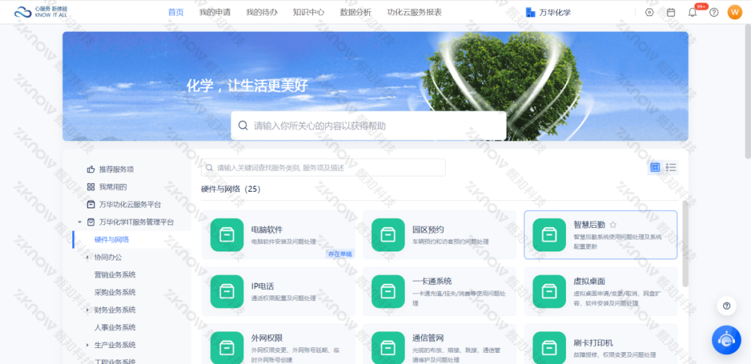 化工行业案例 | 甄知科技助力万华化学重构IT服务价值，打造信息中心ERP！