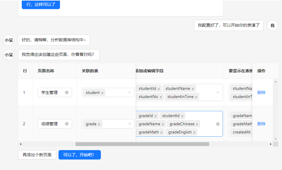 如何给个数据库就可自动生成完整后台系统，可视化添加定制功能？达到摸鱼神之境？