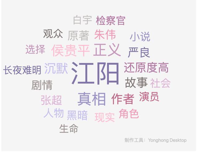 豆瓣9.2！数据分析告诉你为什么它是2020最佳网剧