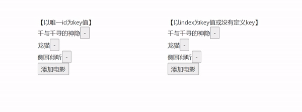react中使用动画 react-transition-group