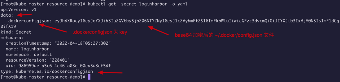 k8s 配置 Secret 集成Harbor