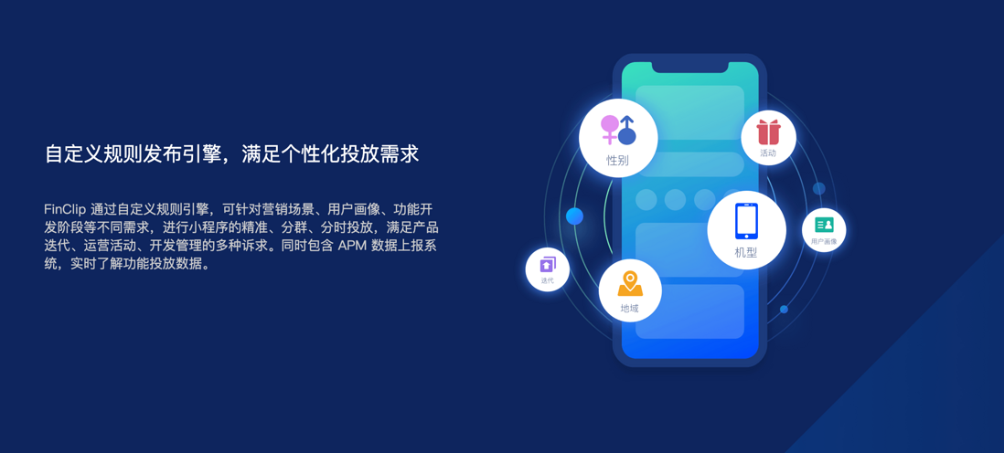 车联网发展迅速，车载小程序功不可没