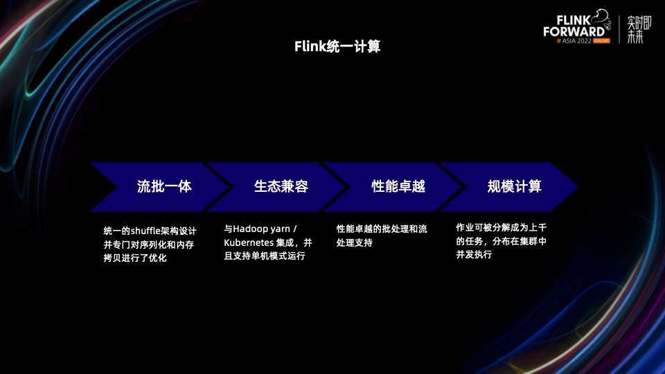 京东物流实时风控实践