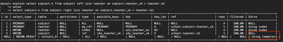 一张图彻底搞懂MySQL的 explain