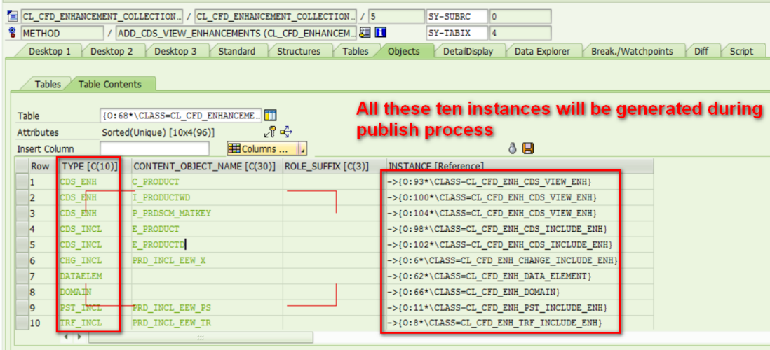 SAP CDS view自学教程之十：SAP CDS view扩展性(Extensibility)实现原理