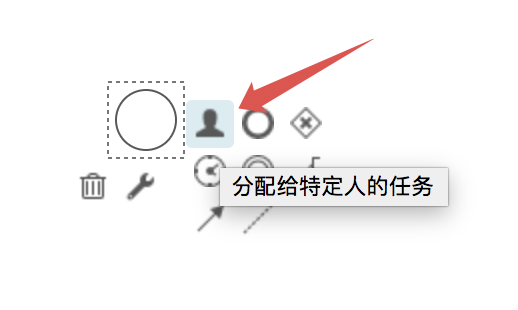 Flowable 中 ReceiveTask 怎么玩？
