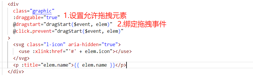 前端Web实战：从零打造一个类Visio的流程图拓扑图绘图工具
