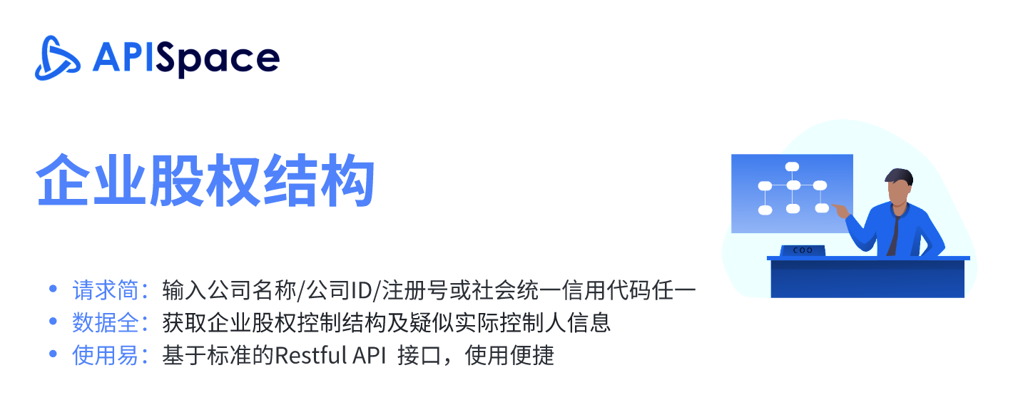 企业股权结构API：为金融机构提供全面的企业背景调查服务