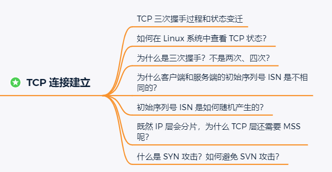 硬不硬你说了算！35 张图解被问千百遍的 TCP 三次握手和四次挥手面试题