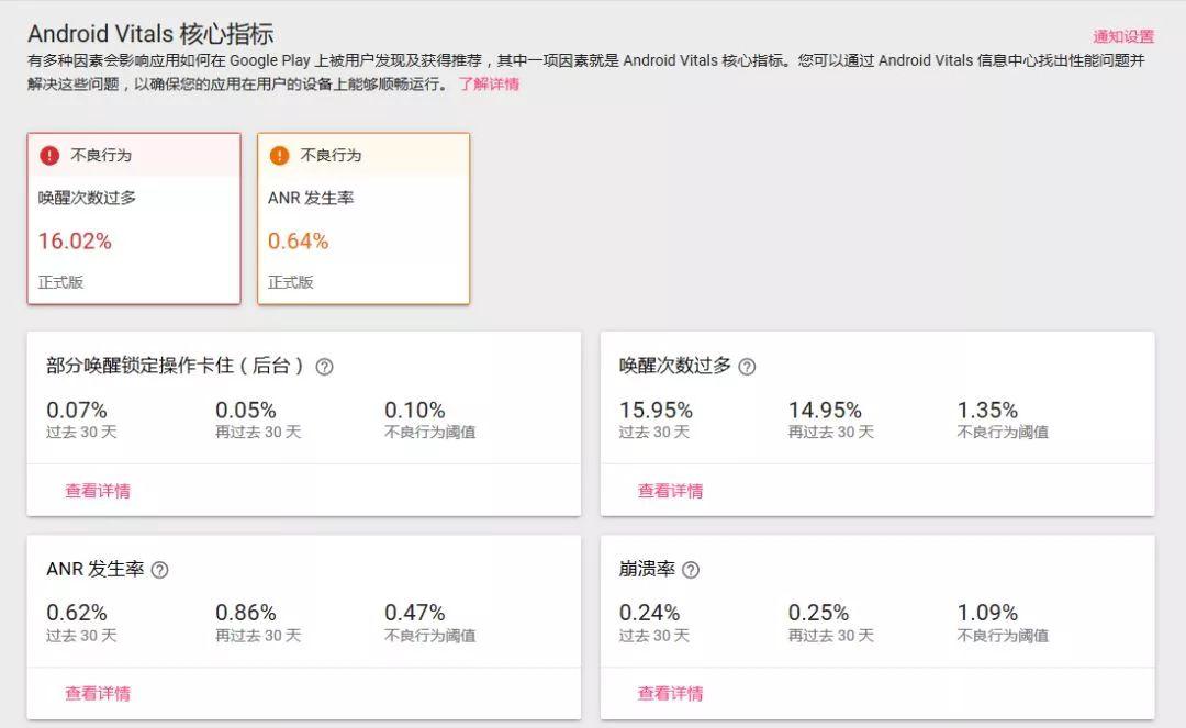 腾讯视频国际版（Android）电量测试方法研究与总结